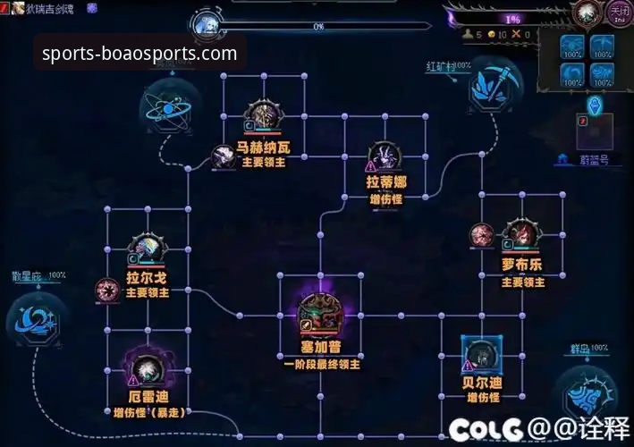 博澳体育靠谱平台常见问题 卡里克战术调整详解:曼联从颓势到反弹的转变之路
