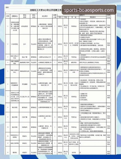 博澳体育体验如何 博澳体育体验如何 vs 传统平台:一个资深用户的深度对比分析