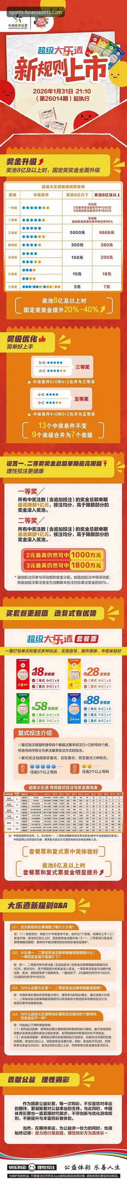 3步搞定博澳体育官方下载链接评测：从入口到投注的完整操作指南